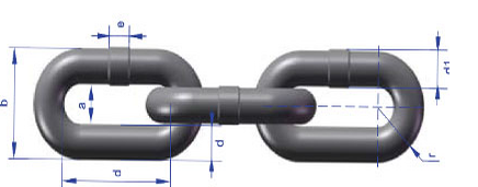 吊裝鏈條從何入手才能改進生產(chǎn)工藝，提高產(chǎn)品質(zhì)量？